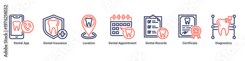 Clinic System web banner icon vector illustration with icons of Dental App,Dental Insurance,Location,Dental Appointment,Dental Records,Certificate and Diagnostics