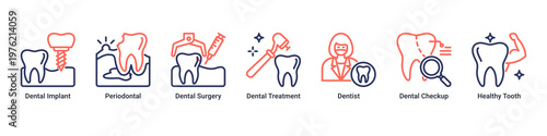 Implant Care web banner icon vector illustration with icons of Dental Implant,Periodontal,Dental Surgery,Dental Treatment,Dentist,Dental Checkup and Healthy Tooth