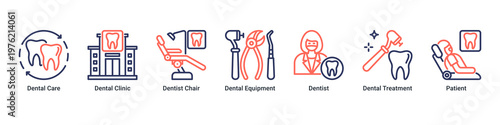 Dental Service web banner icon vector illustration with icons of Dental Care,Dental Clinic,Dentist Chair,Dental Equipment,Dentist,Dental Treatment and Patient