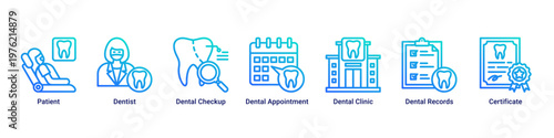 Patient Care web banner icon vector illustration with icons of Patient,Dentist,Dental Checkup,Dental Appointment,Dental Clinic,Dental Records and Certificate