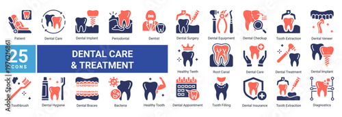 Dental Care Treatment icon set including patient,dentist,oral hygiene,treatment procedures and dental healthcare elements suitable for medical and clinic design projects