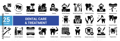 Dental Care Treatment icon set including patient,dentist,oral hygiene,treatment procedures and dental healthcare elements suitable for medical and clinic design projects