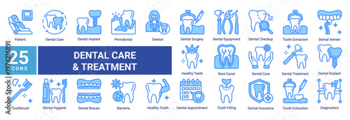 Dental Care Treatment icon set including patient,dentist,oral hygiene,treatment procedures and dental healthcare elements suitable for medical and clinic design projects