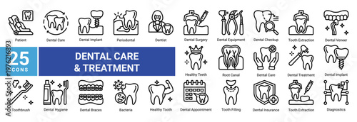 Dental Care Treatment icon set including patient,dentist,oral hygiene,treatment procedures and dental healthcare elements suitable for medical and clinic design projects