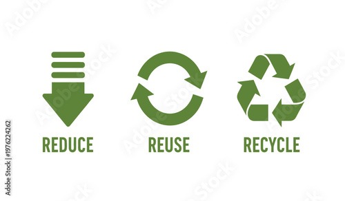 The three r's of sustainability reduce reuse recycle a green living guide