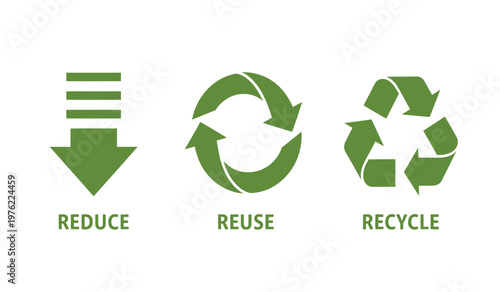 The three r's of sustainability reduce reuse recycle a green initiative