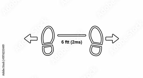 Graphic depicting social distancing with footprints and measurement indicators