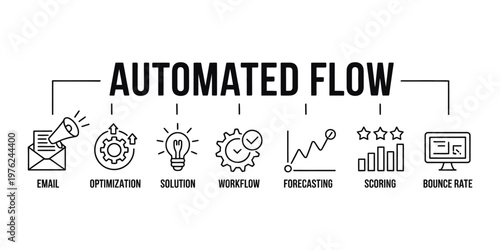 Business automation banner vector, automated workflow concept with icons for email marketing, optimization tools, solution strategy, forecasting analytics, scoring system, and bounce tracking, digital