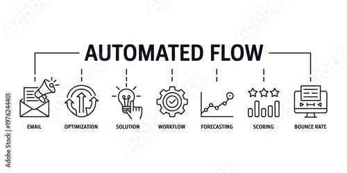 Business automation banner vector, automated workflow concept with icons for email marketing, optimization tools, solution strategy, forecasting analytics, scoring system, and bounce tracking, digital