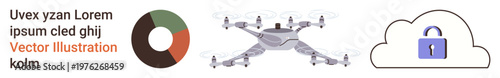 Data privacy, cloud security, technology integration, surveillance, analytics, and innovation. Pie chart, quadcopter and cloud lock. Data privacy and cloud security visual concept