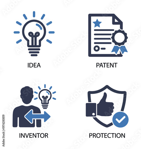 A vector design illustrating the process from idea to patent and protection in inventions