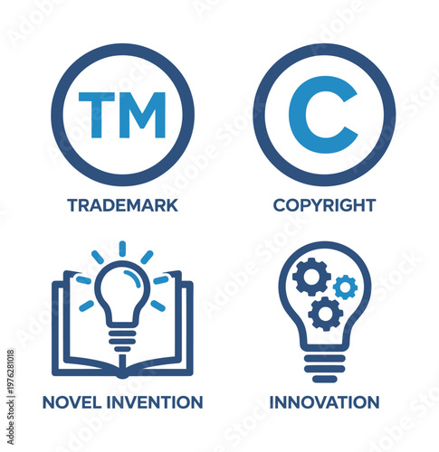 A vector illustration showing icons for trademark, copyright, novel invention, and innovation