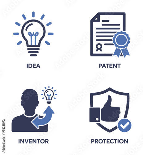 A vector illustration showcasing the process of idea development to patent protection