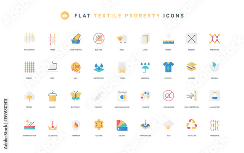 Water, sun and wind resistant, breathable material, fiber thin symbols vector illustration. Fabric properties, feather and cotton, wool and leather, information flat icon set
