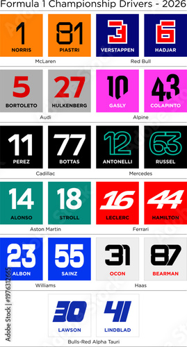 Year 2026, Formula One driver numbers, F1 world championship 2026, vector illustration