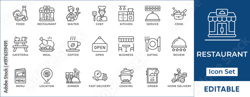 Restaurant and food service line icon set. Chef, food delivery, cafeteria and dining outline vector Editable stroke.