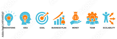 Start up icon set Aqua Orange Flat concept for innovation, idea, goal, business plan, money, team, and scalability