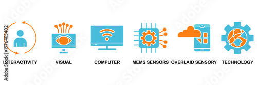 Augmented reality icon set Aqua Orange Flat concept for interactivity, visual, computer, mems sensors, overlaid sensory and technology