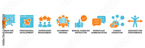 Training and development icon set Aqua Orange Flat concept for trainer, professional development, supervisory, trainee, instructor, coaching, career transition, and communication�