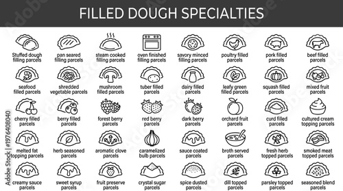 Stuffed dough pieces with boiled filling parcels, pan seared filling parcels, steam cooked filling parcels, oven finished filling