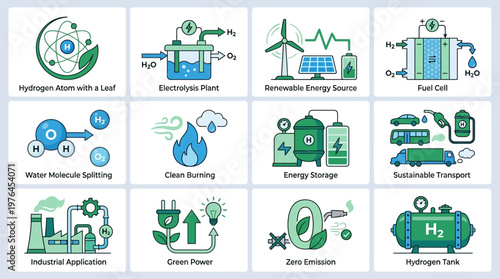 Vector Icons Set of Hydrogen Energy Technology Icons and Infographic Elements.