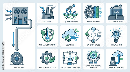 Vector Icons Carbon Capture and Storage Technology Infographic Icons Set.