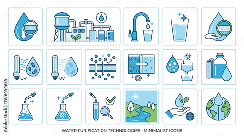 Vector Icons Water purification technologies and filtration systems minimalist icons set.