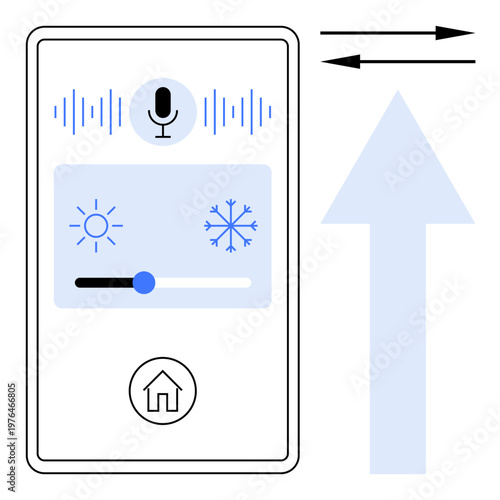 Smart homes, voice control, climate control, home automation, IoT, user interface design. A smart display shows sun, snowflake and slider icons with a microphone graphic. Smart homes and voice