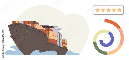 Supply chain management, logistics, international trade, global shipment, customer satisfaction, business statistics. Cargo ship loaded with containers and rating chart. Supply chain and logistics