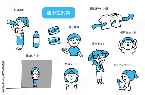 水分補給や日傘などの熱中症対策をする人たちのイラストセット