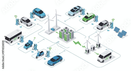 Isometric vector illustration depicting a sustainable EV charging network, showcasing various electric vehicles like cars, buses, and scooters connected to charging stations powered by wind