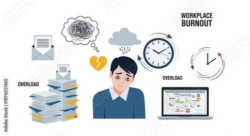 A flat vector illustration depicts an exhausted office worker experiencing burnout at work, surrounded by overloaded paperwork, a broken heart, rain clouds, and clocks against a clean white