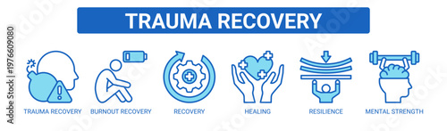 Trauma Recovery web banner icon vector illustration concept with icons of trauma recovery, burnout recovery, recovery, healing, resilience, and mental strength.