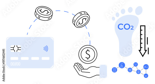 Sustainable finance, carbon tracking, environmental conservation, resource management, digital payments, eco-economy. Credit card exchanging coins, carbon footprint and indicator. Sustainable finance