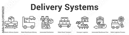 Delivery Systems web banner icon set vector illustration concept for business with icon of Robotic Delivery System, Robot Warehouse Delivery, Automated Distribution, Robot Stock Transport, Conve.