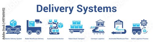 Delivery Systems web banner icon set vector illustration concept for business with icon of Robotic Delivery System, Robot Warehouse Delivery, Automated Distribution, Robot Stock Transport, Conve.