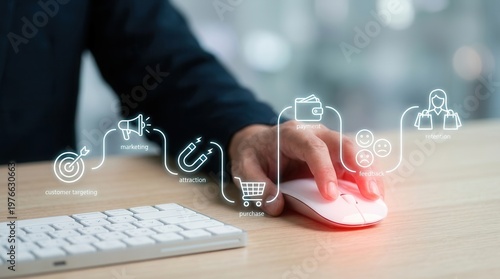 Understanding the customer experience: a digital journey map visualization on a computer used by a business professional, detailing key consumer stages.