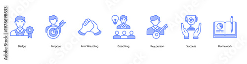 Leadership Coaching web banner icon vector illustration featuring Badge, Purpose, Arm Wrestling, Coaching, Key person, Success, and Homework for team and personal growth.