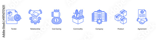 Procurement Essentials web banner icon vector illustration featuring Tender, Relationship, Cost Saving, Commodity, Company, Product, and Agreement for business and supply management.