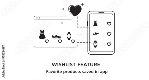A wishlist feature showing favorite product items saved in an app for shopping in an online store.