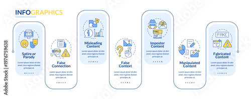 Seven forms of inaccurate information rectangle infographic vector. Content manipulation. Data visualization with 7 steps. Editable rectangular options chart. Lato-Bold, Regular fonts used