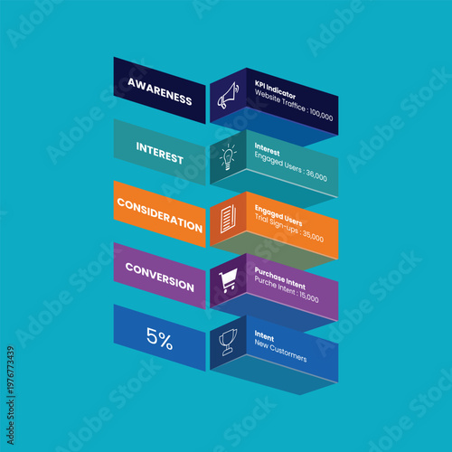 3D Marketing Funnel KPI Infographic Template
