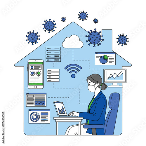 Woman working from home with virus protection and technology during pandemic