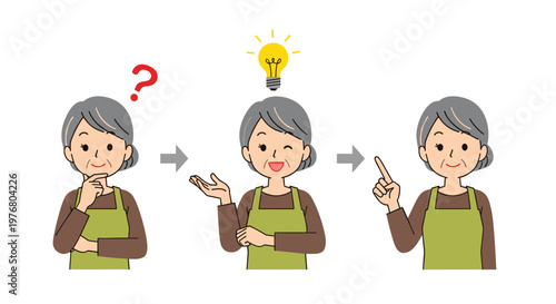 Three panels showing an elderly woman in a green apron thinking, having a bright idea, and then pointing towards a solution.