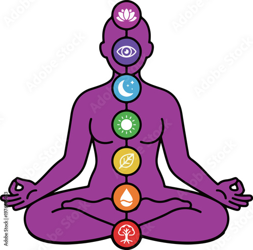 Chakra System Illustration