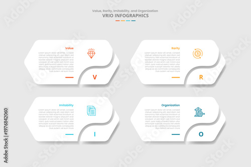 VRIO framework for infographic with drop shadow style with long hexagon shape with swirl curve slice at bottom with 4 point list information