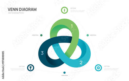 Venn diagram infographic chart template for business 3 options presentation and icon elements, Circular diagram business success.