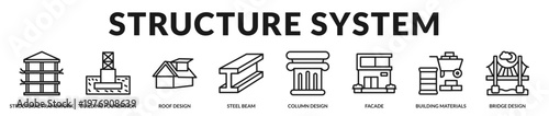 Structural engineering elements focused on materials, support systems, and construction stability in Lineal Icon Style