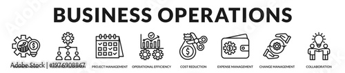 Business operations management covering resources, cost control, and organizational efficiency in Lineal Icon Style