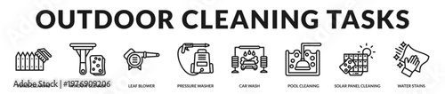 Outdoor cleaning solutions for maintaining exterior surfaces, vehicles, and equipment in Lineal Icon Style